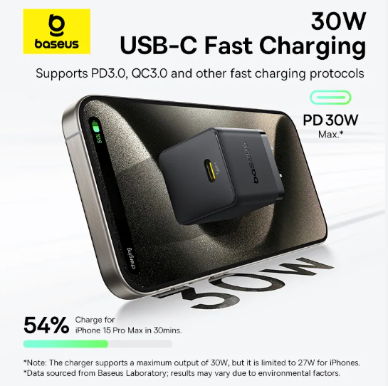 Baseus Charger Palm Series 30W PD Fast Charger 1x Type-c P10111606113-00