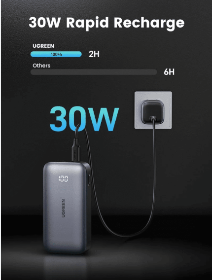 UGREEN PB502 10000mAh 30W Fast Charging Power Bank