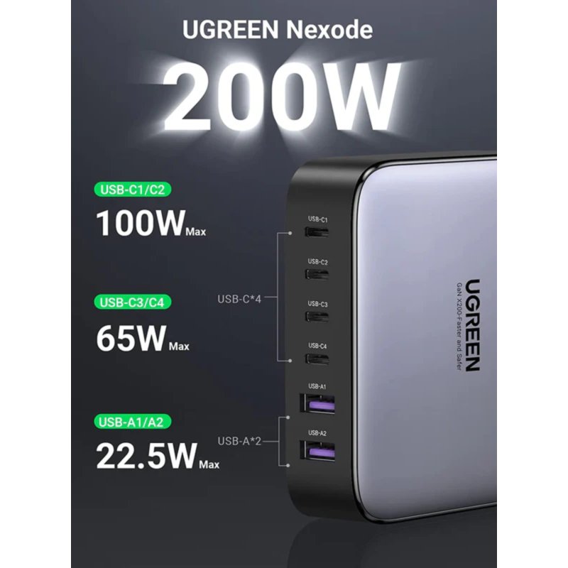 UGREEN Nexode CD271 (40914) 6-Port 200W GaN Desktop Charger